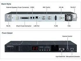 NXR700/800