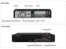 NXR710/810